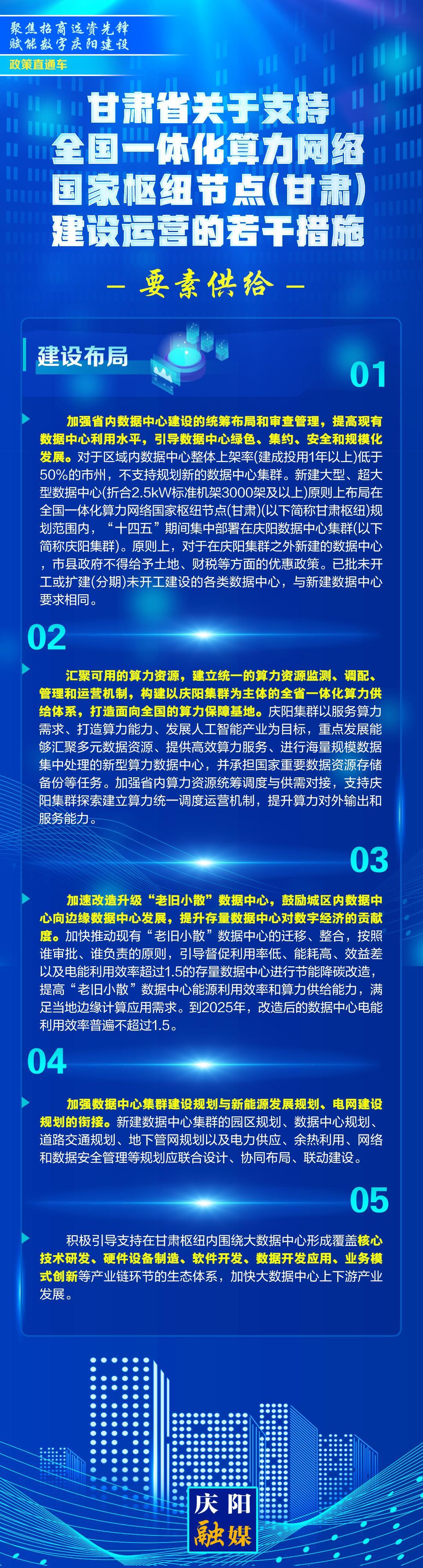【聚焦招商選資先鋒 賦能數字慶陽建設】甘肅省關于支持全國一體化算力網絡國家樞紐節點(甘肅)建設運營的若干措施︱要素供給——建設布局